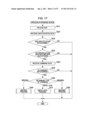 SYSTEM INCLUDING PLURALITY OF STORAGE DEVICES AND DATA TRANSMISSION METHOD     FOR THE SAME diagram and image