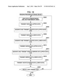 SYSTEM INCLUDING PLURALITY OF STORAGE DEVICES AND DATA TRANSMISSION METHOD     FOR THE SAME diagram and image