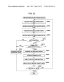 SYSTEM INCLUDING PLURALITY OF STORAGE DEVICES AND DATA TRANSMISSION METHOD     FOR THE SAME diagram and image