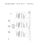 Mechanism for Automatic Adjustment of Virtual Machine Storage diagram and image