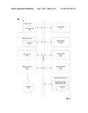 Mechanism for Automatic Adjustment of Virtual Machine Storage diagram and image