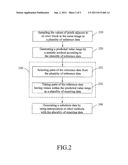 METHOD FOR REPAIRING IMAGE diagram and image