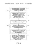 METHOD FOR REPAIRING IMAGE diagram and image