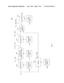 MATRIX-VECTOR MULTIPLICATION FOR ERROR-CORRECTION ENCODING AND THE LIKE diagram and image