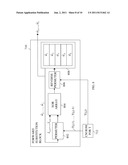 MATRIX-VECTOR MULTIPLICATION FOR ERROR-CORRECTION ENCODING AND THE LIKE diagram and image