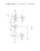 MATRIX-VECTOR MULTIPLICATION FOR ERROR-CORRECTION ENCODING AND THE LIKE diagram and image