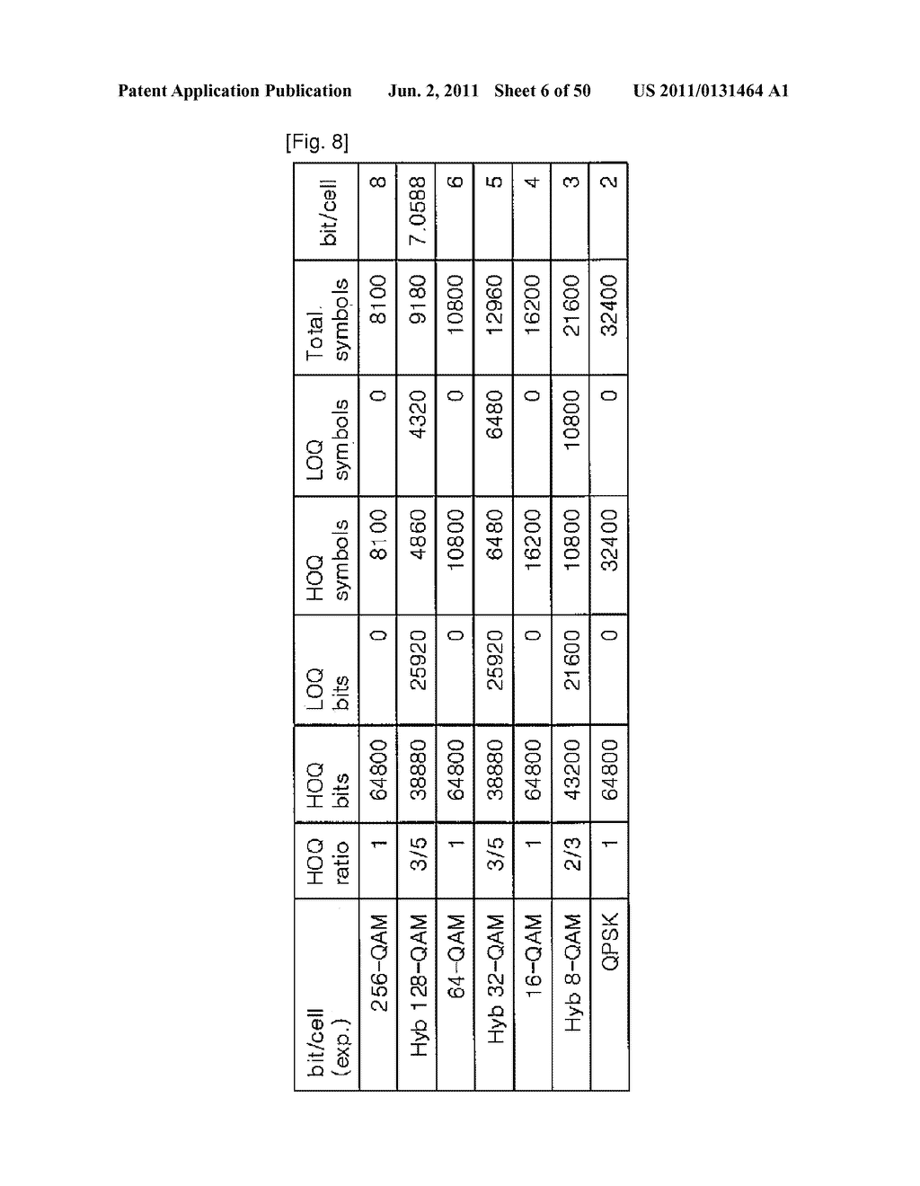 APPARATUS FOR TRANSMITTING AND RECEIVING A SIGNAL AND METHOD OF     TRANSMITTING AND RECEIVING A SIGNAL - diagram, schematic, and image 07