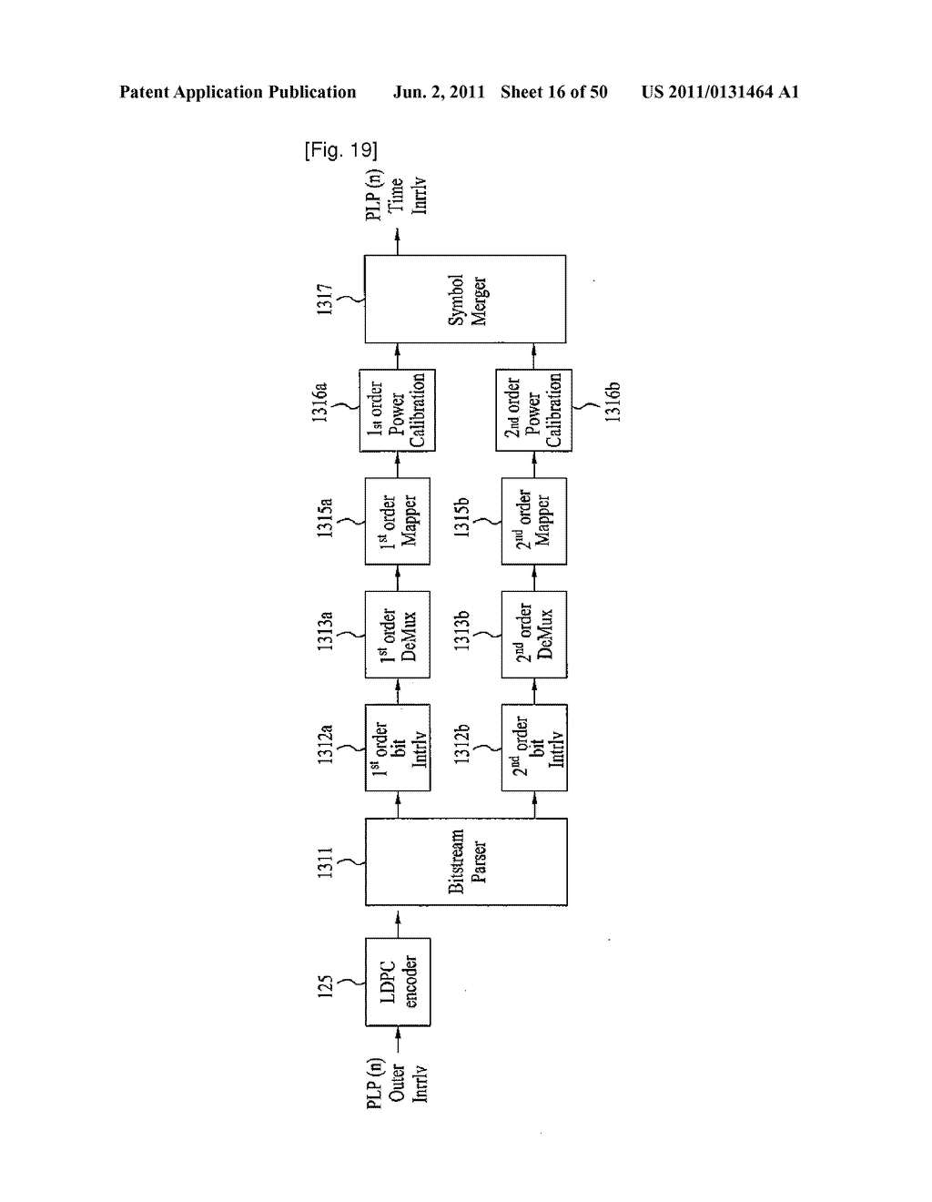 APPARATUS FOR TRANSMITTING AND RECEIVING A SIGNAL AND METHOD OF     TRANSMITTING AND RECEIVING A SIGNAL - diagram, schematic, and image 17