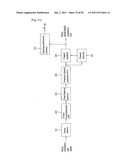 APPARATUS FOR TRANSMITTING AND RECEIVING A SIGNAL AND METHOD OF     TRANSMITTING AND RECEIVING A SIGNAL diagram and image