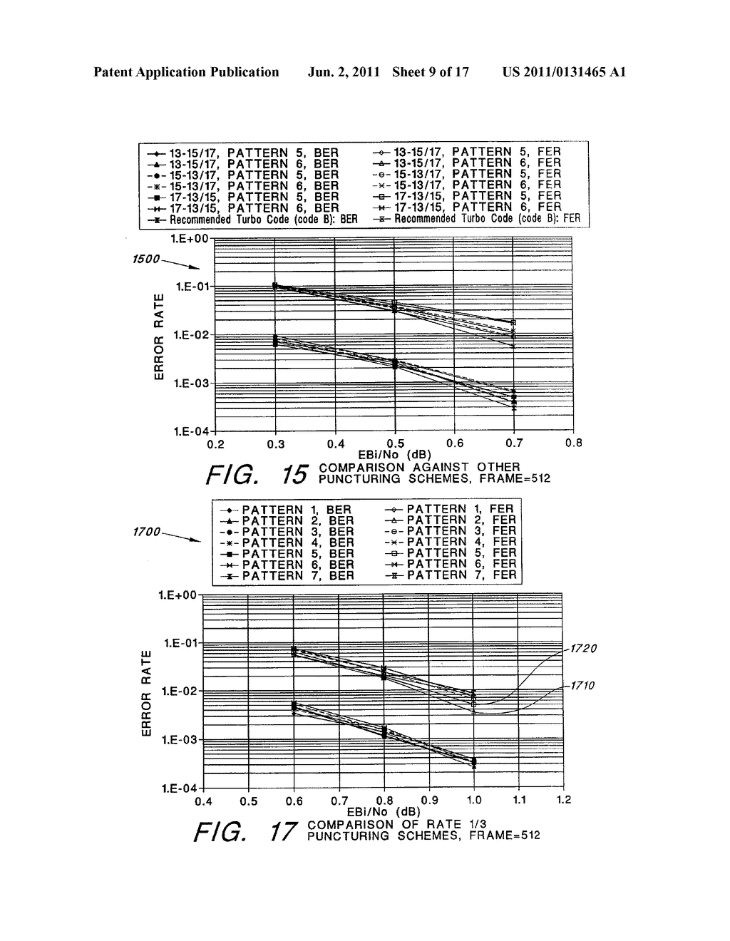 SETS OF RATE-COMPATIBLE UNIVERSAL TURBO CODES NEARLY OPTIMIZED OVER     VARIOUS RATES AND INTERLEAVER SIZES - diagram, schematic, and image 10