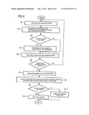 ENCODING AND DECODING METHOD, AND ENCODING AND DECODING DEVICES WITH A     TWO-STAGE ERROR PROTECTION PROCESS diagram and image