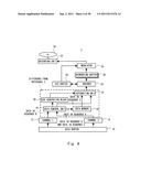 RECORDING APPARATUS AND RECORDING METHOD diagram and image