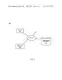 AUTOMATED FORM LAYOUT BASED UPON USAGE PATTERNS diagram and image