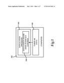 DATA SAFETY FRAME diagram and image