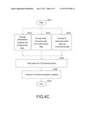 PRESENTATION METHOD AND PRESENTATION SYSTEM USING IDENTIFICATION LABEL diagram and image