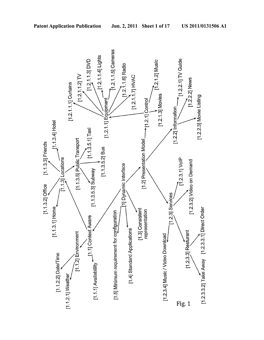 CONTEXT AWARE DYNAMIC INTERFACE - diagram, schematic, and image 02