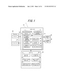 USER INTERFACE GENERATION APPARATUS diagram and image