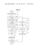 USER INTERFACE GENERATION APPARATUS diagram and image