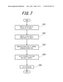 USER INTERFACE GENERATION APPARATUS diagram and image