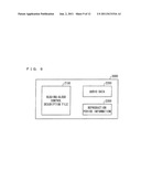 CONTENT DISPLAY DEVICE, CONTENT DISPLAY METHOD, PROGRAM, STORAGE MEDIUM,     AND CONTENT DISTRIBUTION SYSTEM diagram and image