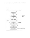 CONTENT DISPLAY DEVICE, CONTENT DISPLAY METHOD, PROGRAM, STORAGE MEDIUM,     AND CONTENT DISTRIBUTION SYSTEM diagram and image