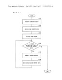 CONTENT DISPLAY DEVICE, CONTENT DISPLAY METHOD, PROGRAM, STORAGE MEDIUM,     AND CONTENT DISTRIBUTION SYSTEM diagram and image