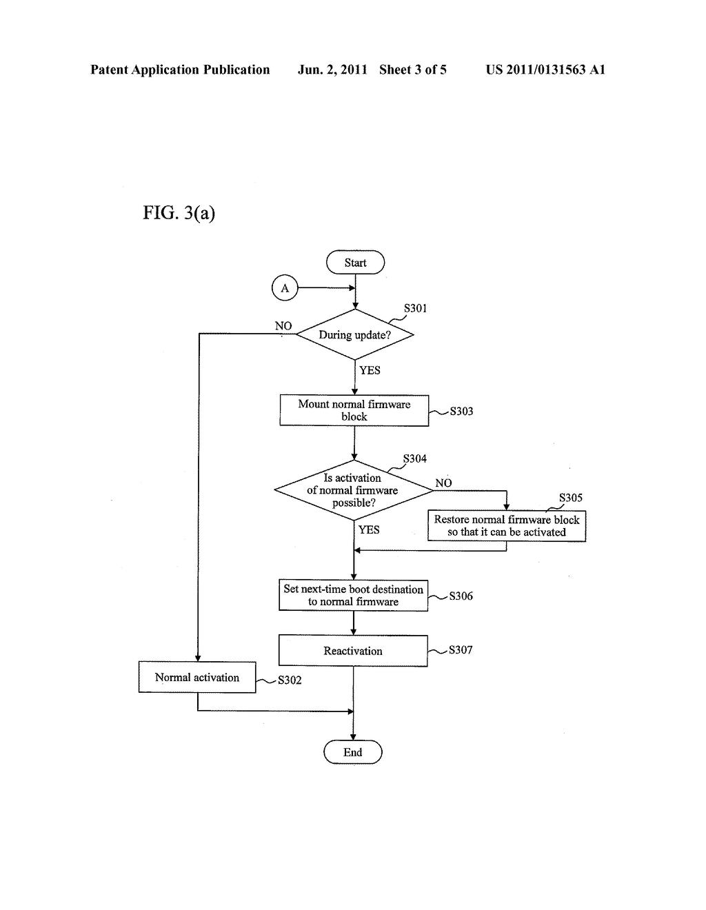 FIRMWARE UPDATE APPARATUS AND METHOD - diagram, schematic, and image 04