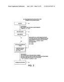 System and method for an application distribution and metrics system     enabling the integration of distrubuted applications into host     applications and the monetizing of distributed applications diagram and image