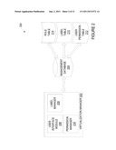 CONTROLLING PERMISSIONS IN VIRTUALIZATION ENVIRONMENT USING HIERARCHICAL     LABELING diagram and image