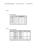 MULTICORE PROCESSOR SYSTEM diagram and image