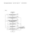 MULTICORE PROCESSOR SYSTEM diagram and image