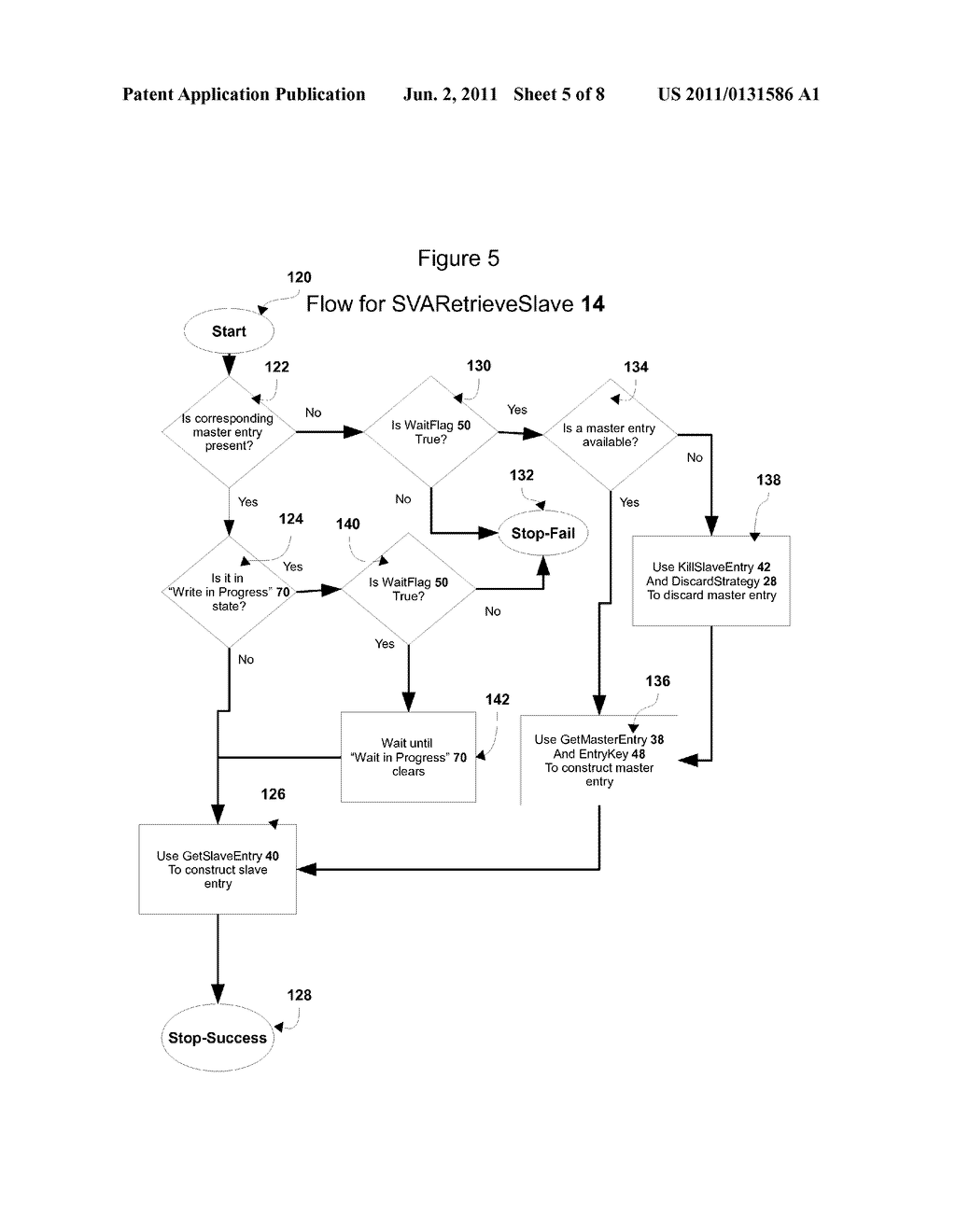 Method and System for Efficiently Sharing Array Entries in a     Multiprocessing Environment - diagram, schematic, and image 06