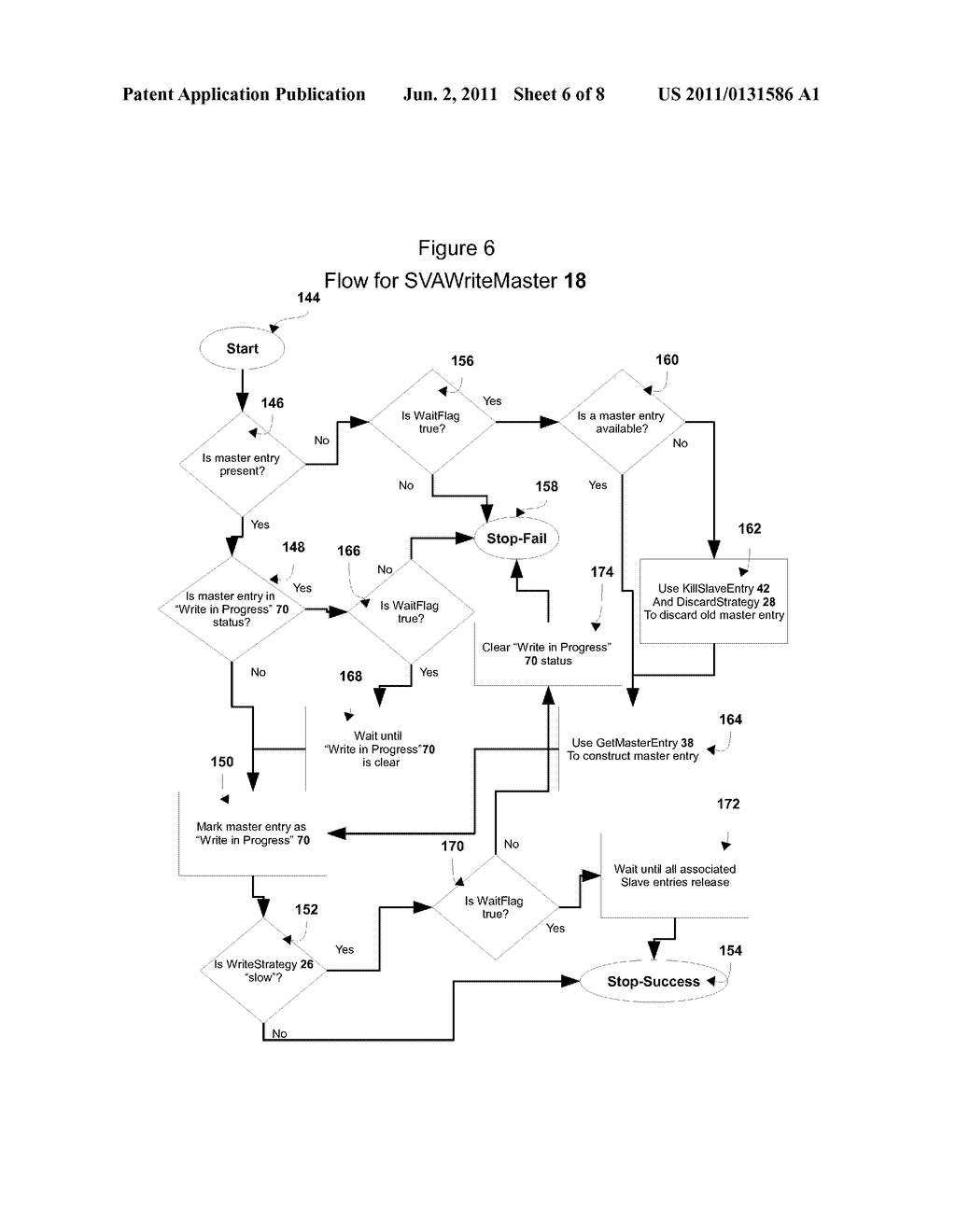 Method and System for Efficiently Sharing Array Entries in a     Multiprocessing Environment - diagram, schematic, and image 07