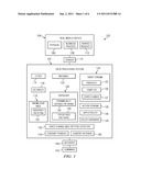 SOFTWARE ARCHITECTURE THAT CAN SENSE AND RESPOND TO CONTEXTUAL AND STATE     INFORMATION diagram and image