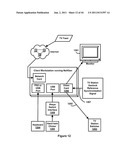 Data-Driven 3D Traffic Views with the View Based on User-Selected Start     and End Geographical Locations diagram and image