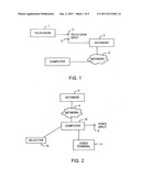 Method, Apparatus and System for Providing Access to Product Data diagram and image