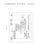 System and Method of Wireless Uplink Video Transmission diagram and image