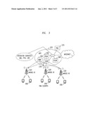 System and Method of Wireless Uplink Video Transmission diagram and image