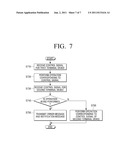 TERMINAL DEVICE, MEDIA PROCESSING APPARATUS CONNECTED TO TERMINAL DEVICE,     AND CONTROLLING METHOD THEREOF diagram and image