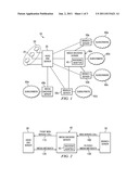 Tiered service resell mechanism for IPTV diagram and image