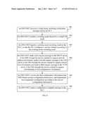 METHOD AND APPARATUS FOR SERVICE CONFIGURATION CONVERSION IN     DOSCIC-OVER-PON SYSTEM diagram and image