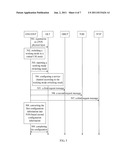 METHOD AND APPARATUS FOR SERVICE CONFIGURATION CONVERSION IN     DOSCIC-OVER-PON SYSTEM diagram and image