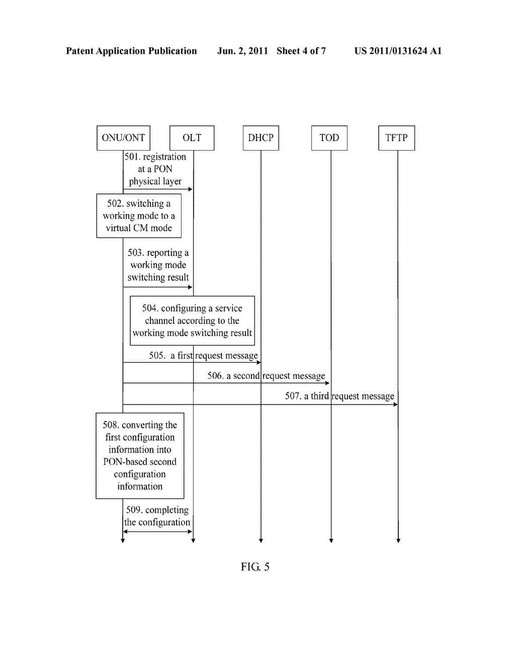 METHOD AND APPARATUS FOR SERVICE CONFIGURATION CONVERSION IN     DOSCIC-OVER-PON SYSTEM - diagram, schematic, and image 05