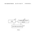 METHOD AND APPARATUS FOR SERVICE CONFIGURATION CONVERSION IN     DOSCIC-OVER-PON SYSTEM diagram and image