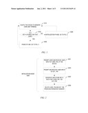 Secure PIN Management of a User Trusted Device diagram and image