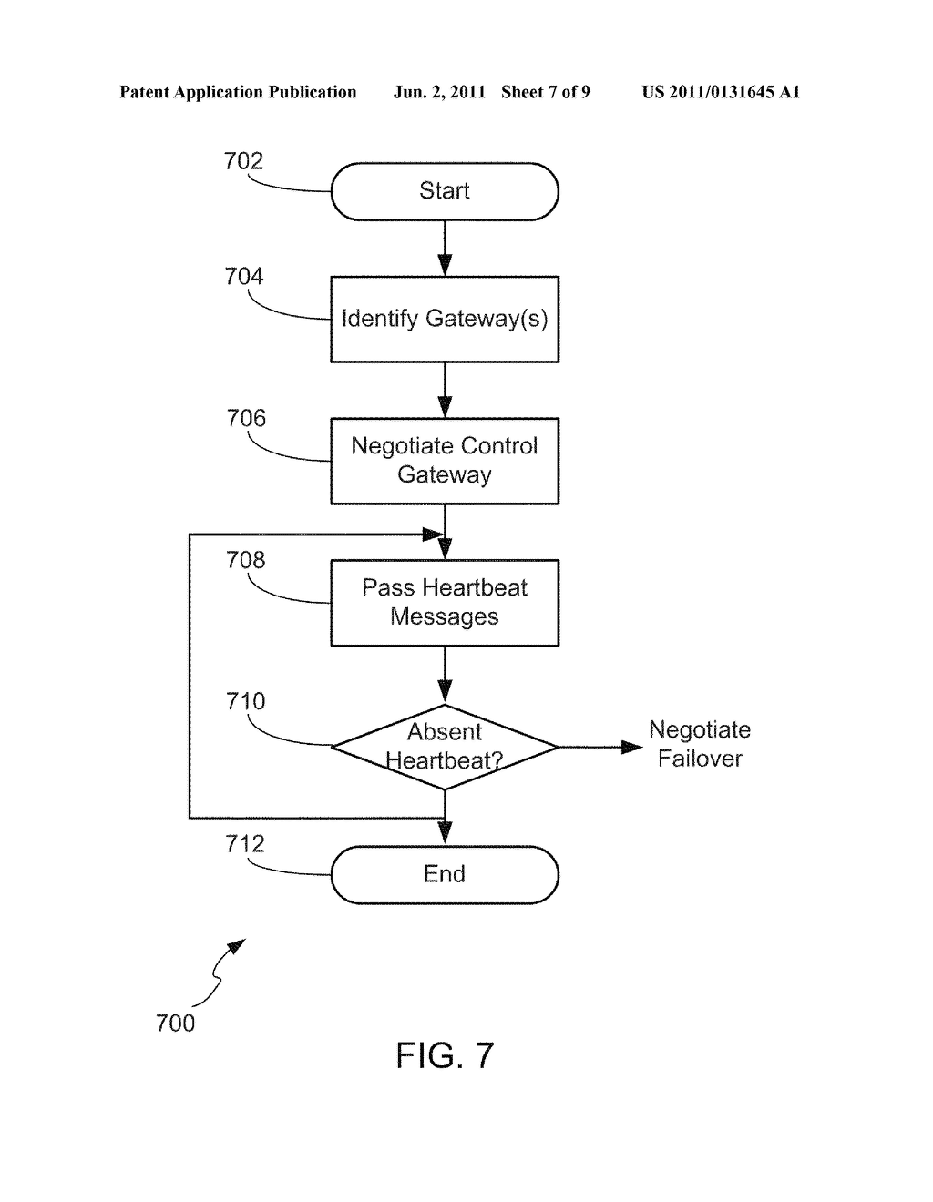 LOAD BALANCING AND FAILOVER OF GATEWAY DEVICES - diagram, schematic, and image 08