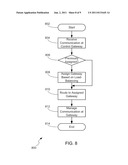 LOAD BALANCING AND FAILOVER OF GATEWAY DEVICES diagram and image