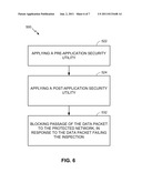 Method and System for Digital Communication Security Using Computer     Systems diagram and image