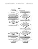 INFORMATION PROCESSOR AND LOCK SETTING METHOD diagram and image