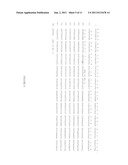 COMPOSITIONS AND METHODS FOR DIFFERENTIAL REGULATION OF FATTY ACID     UNSATURATION IN MEMBRANE LIPIDS AND SEED OIL diagram and image